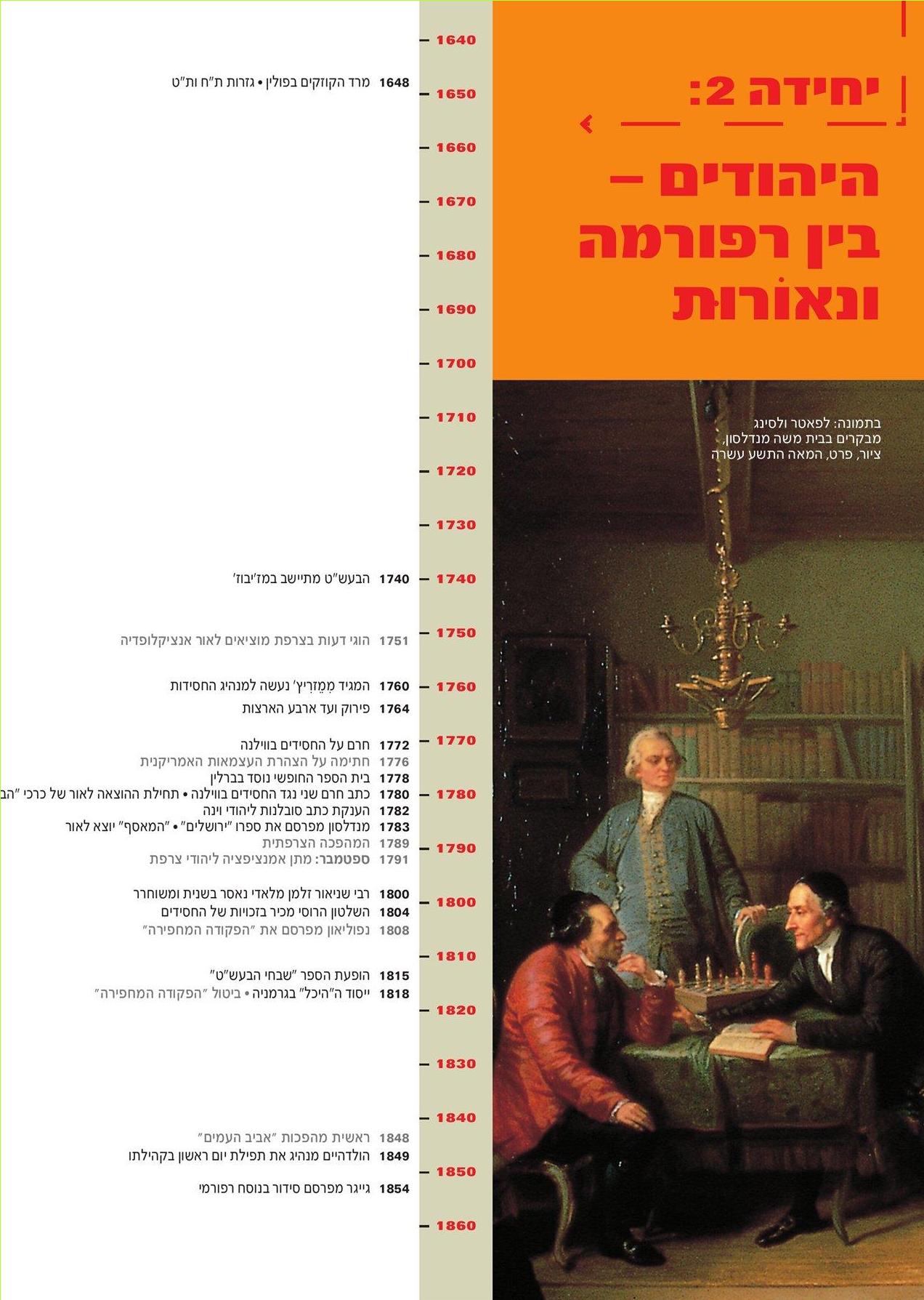 (בספר ציר זמן בין השנים 1640-1860)